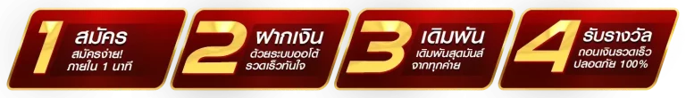วิธีเข้าเล่น